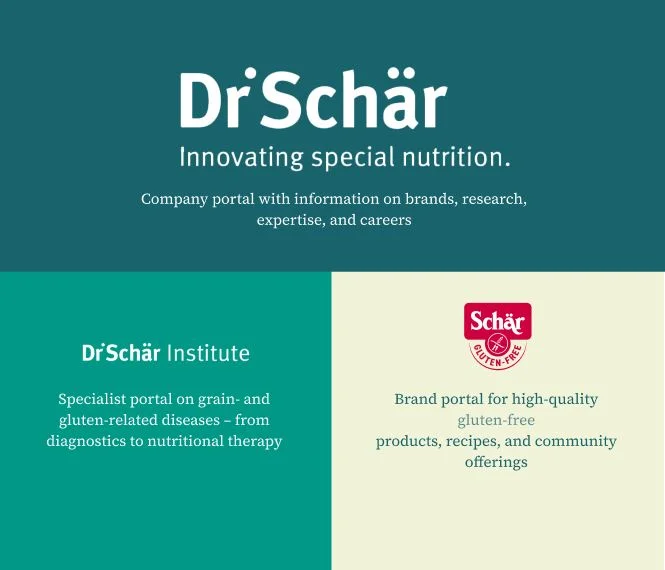 Dr. Schär branding and text highlights nutritional innovation, gluten-related resources, and community-focused offerings